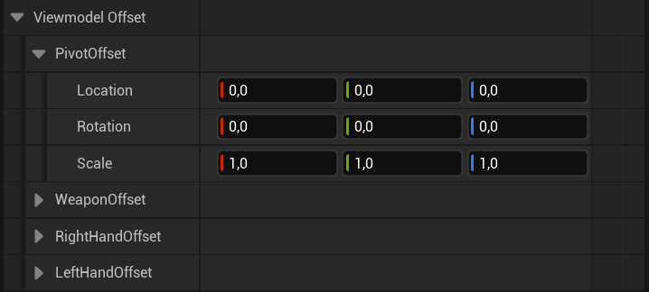 Animation settings Viewmodel Offset section showing pivot location, rotation, scale, and weapon and hand offsets