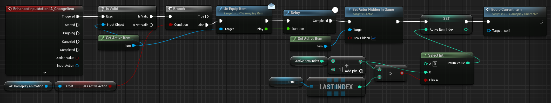 BP Gameplay Character IA Change Item event updating the active item index and equipped item