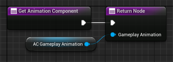 BP Gameplay Character Get Animation Component interface function returning AC GameplayAnimation