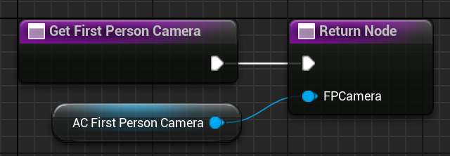 BP Gameplay Character Get First Person Camera interface function returning AC FirstPersonCamera