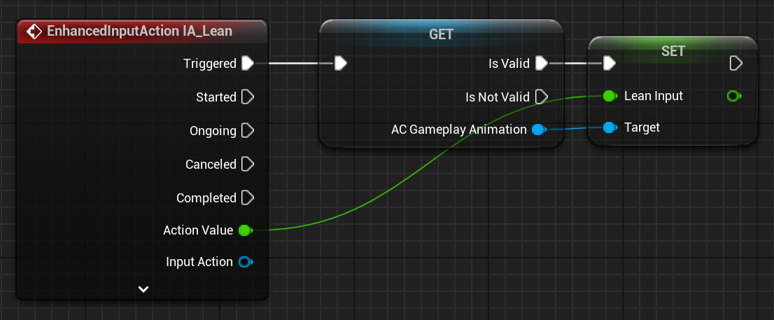 BP Gameplay Character IA Lean event updating character leaning