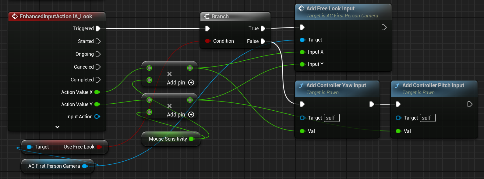 BP Gameplay Character IA Look Blueprint event applying yaw and pitch input