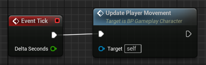 BP Gameplay Character Tick event updating movement and character presentation