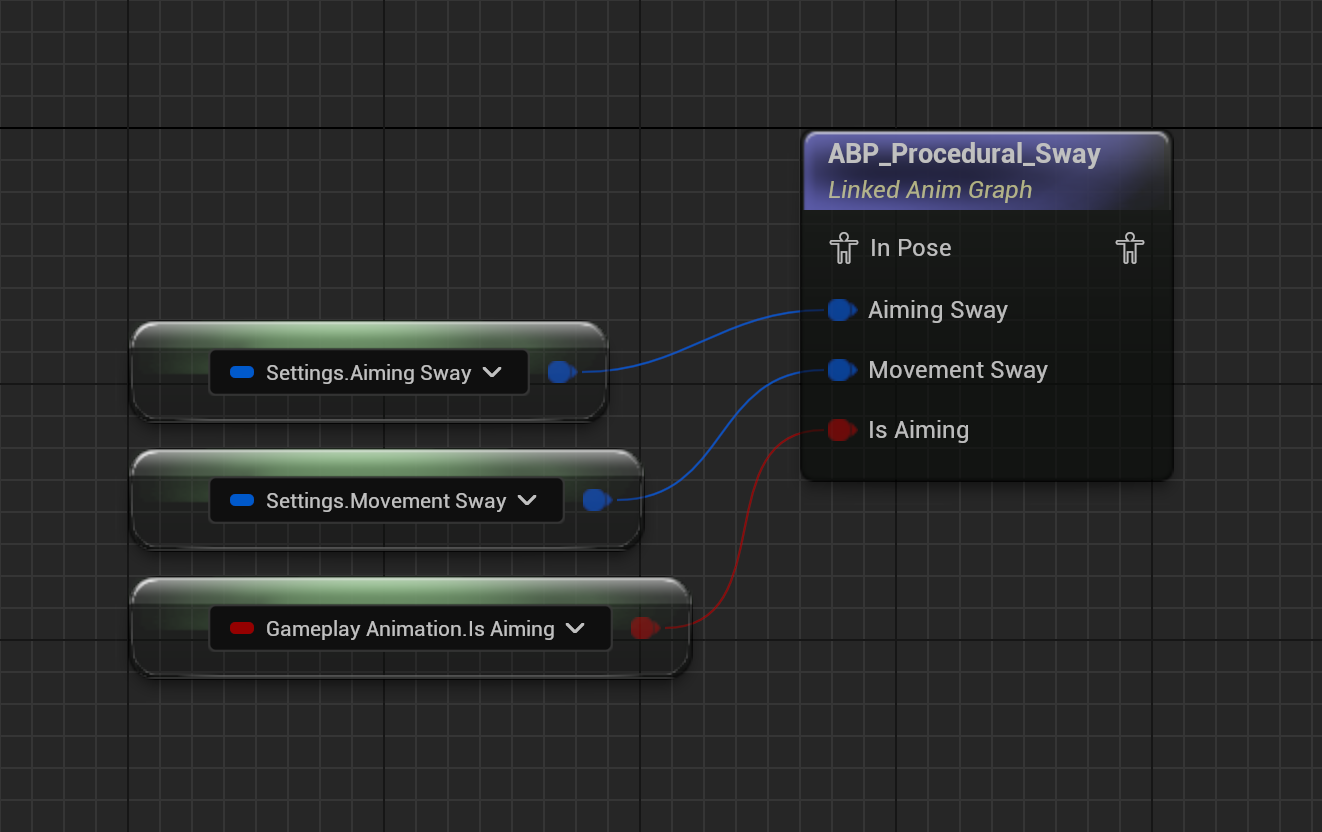 ABP Procedural SciFi FPS graph applying aiming data in the procedural layer