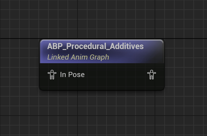 ABP Procedural SciFi FPS graph applying weapon sway to the procedural pose