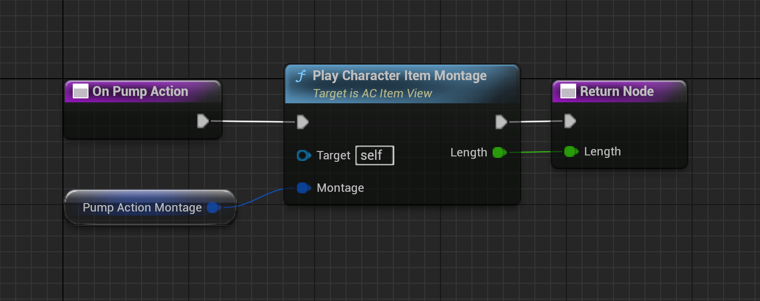 AC ShotgunView On Pump Action function playing the paired pump-action montages
