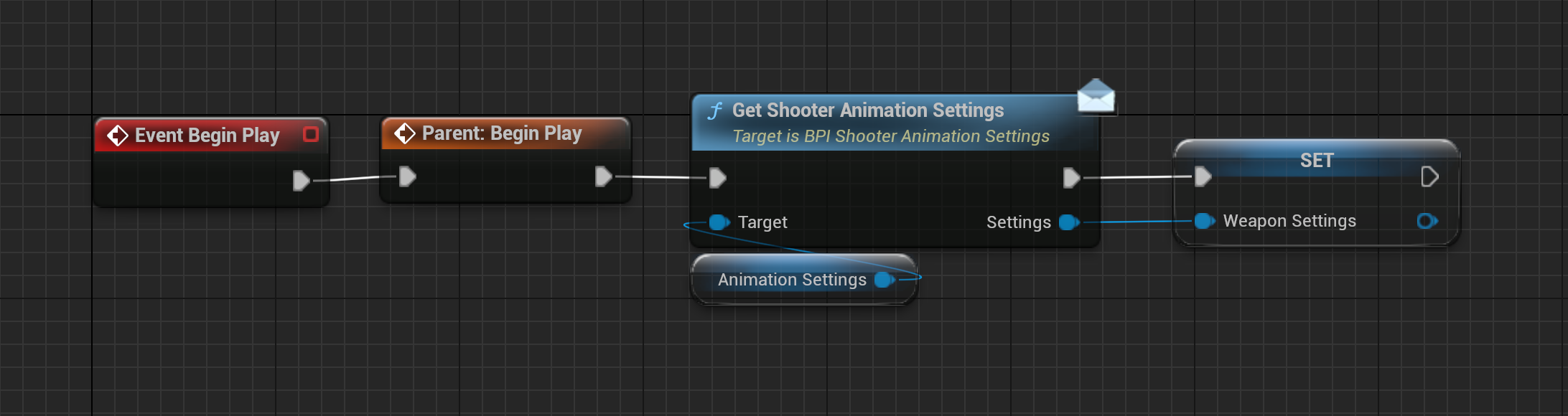 AC WeaponView Event Graph initializing character, camera, animation, recoil, audio, and effects references