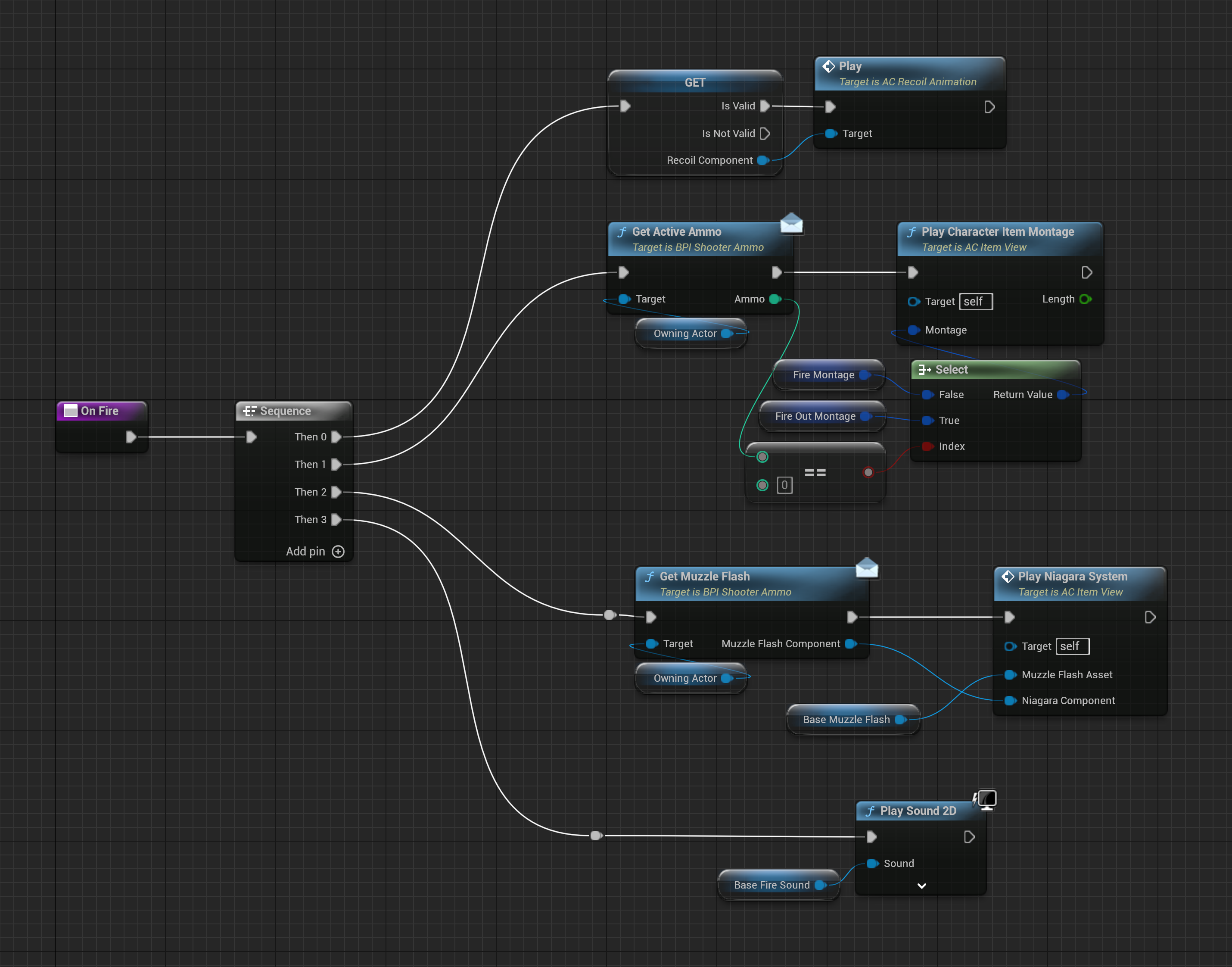 AC WeaponView On Fire function starting firing animation, recoil, audio, and muzzle effects