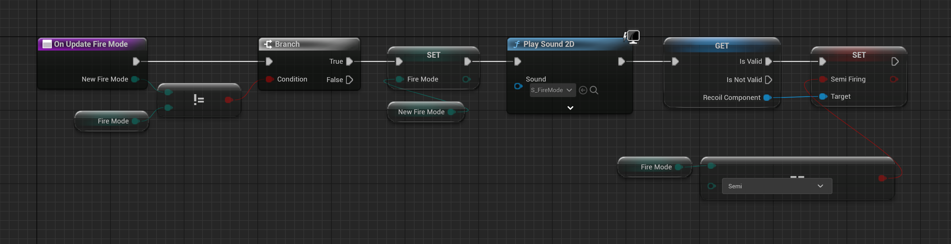 AC WeaponView On Update Fire Mode function applying the new fire mode to presentation and recoil