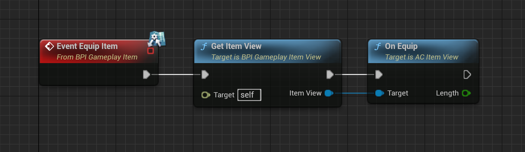 BP Gameplay Item Event Graph connecting equip, unequip, use, aim, and inspect lifecycle events
