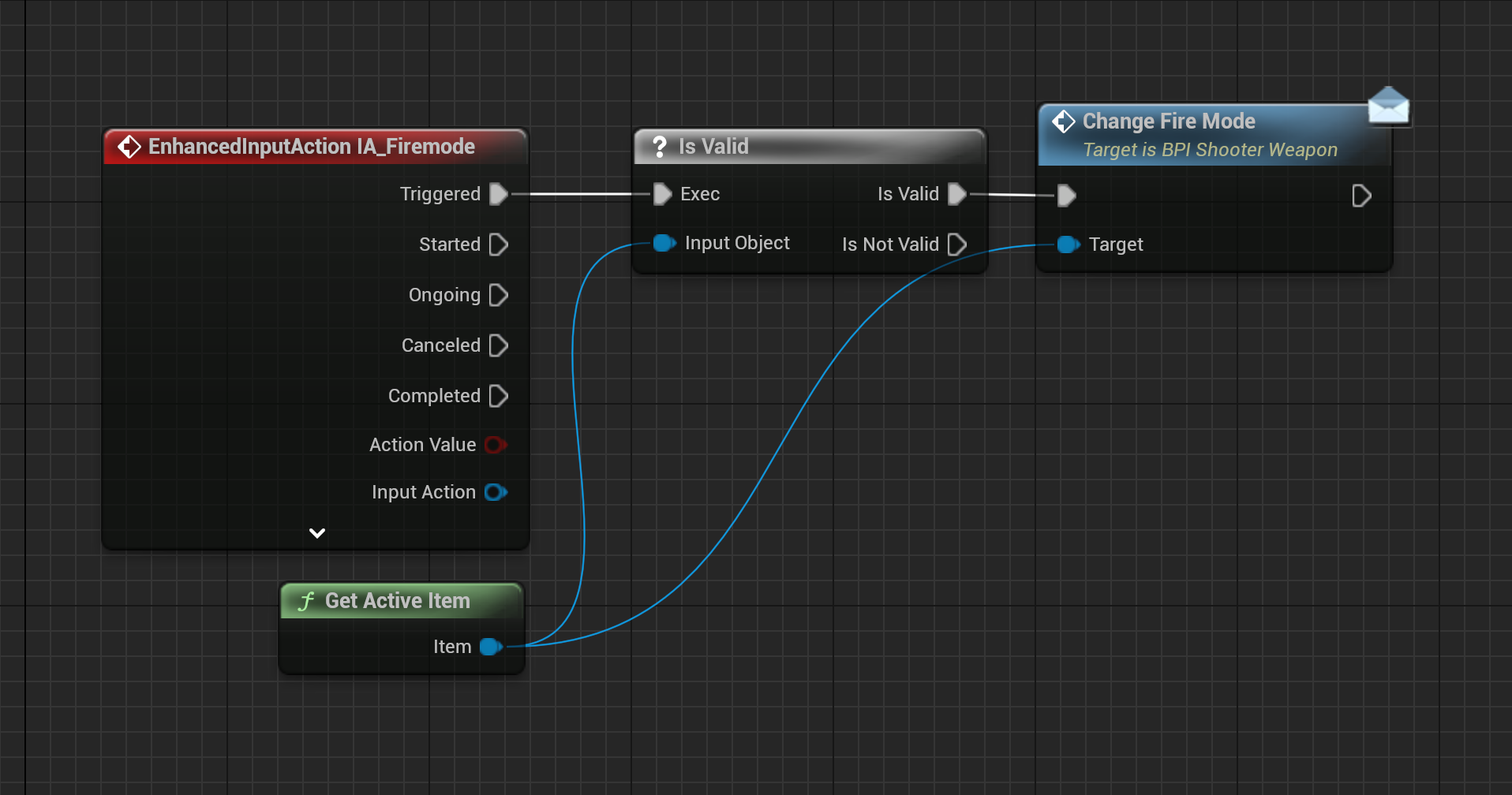 BP Shooter Character Event Graph routing shooter actions through inherited character systems