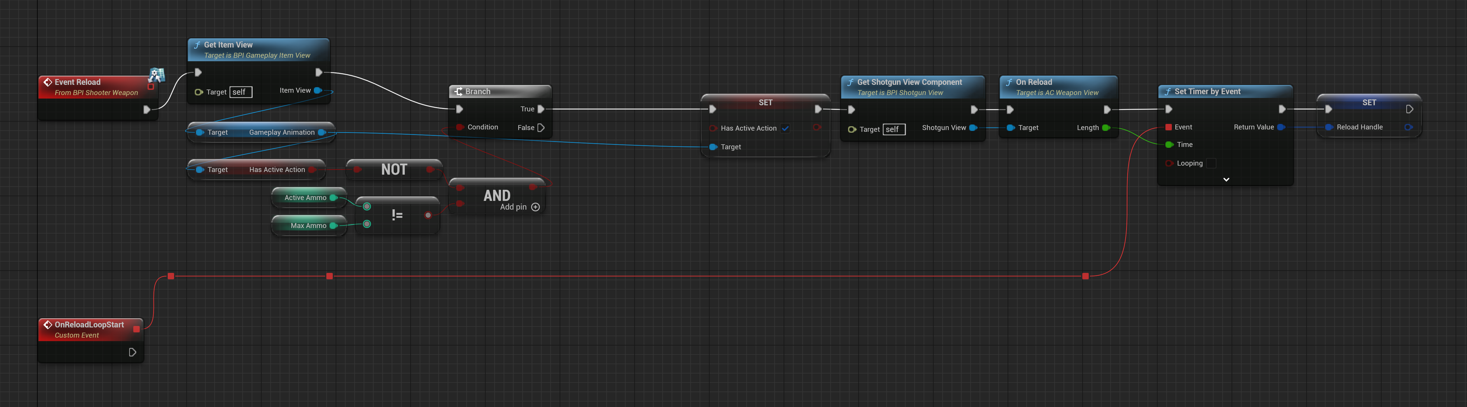 BP Shooter Shotgun Event Graph beginning shotgun initialization and reload handling
