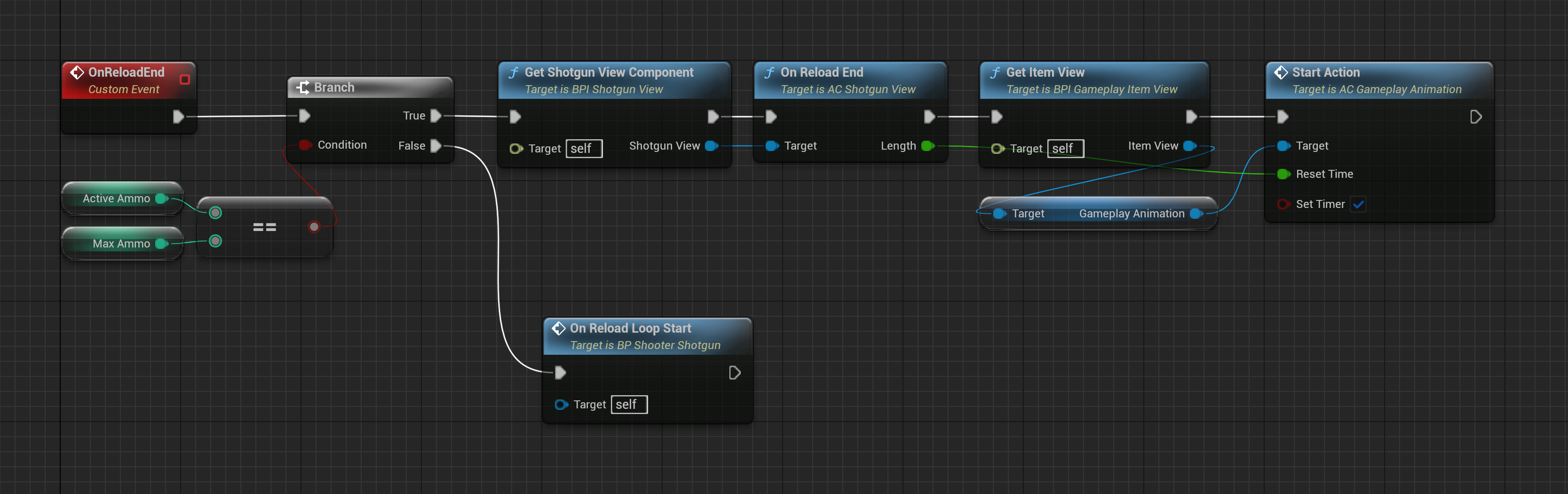 BP Shooter Shotgun Event Graph transferring individual shells during reload
