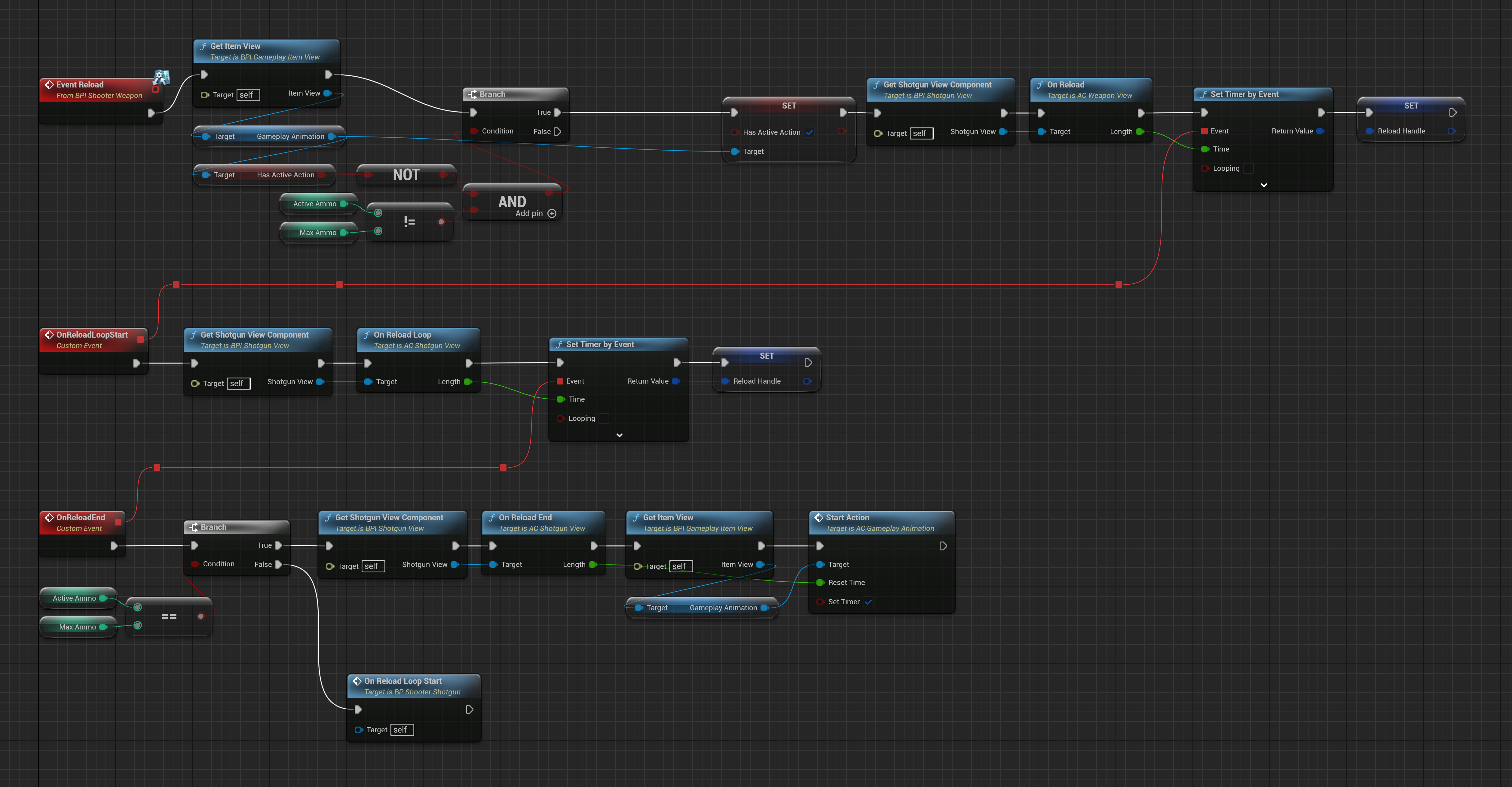 BP Shooter Shotgun Event Graph completing shotgun firing and reload cleanup