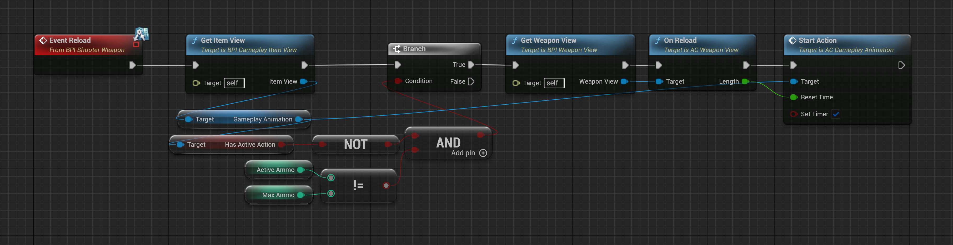 BP Shooter Weapon Event Graph beginning weapon initialization and item lifecycle handling