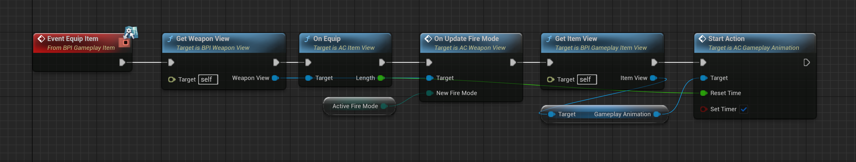 BP Shooter Weapon Event Graph routing equip and use events into weapon state