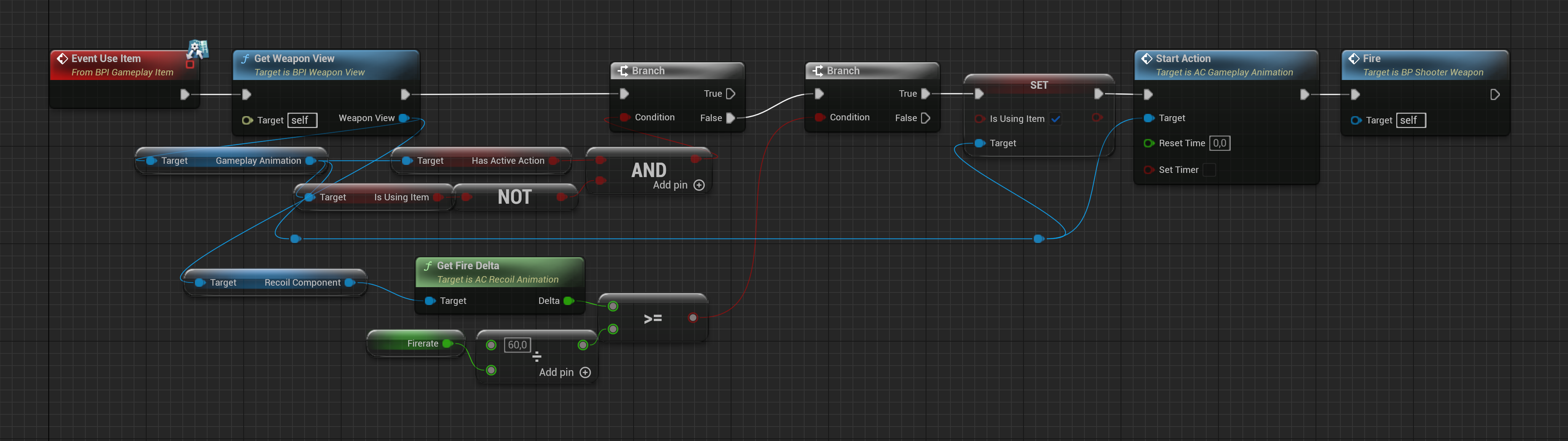BP Shooter Weapon Event Graph controlling fire rate and repeated firing