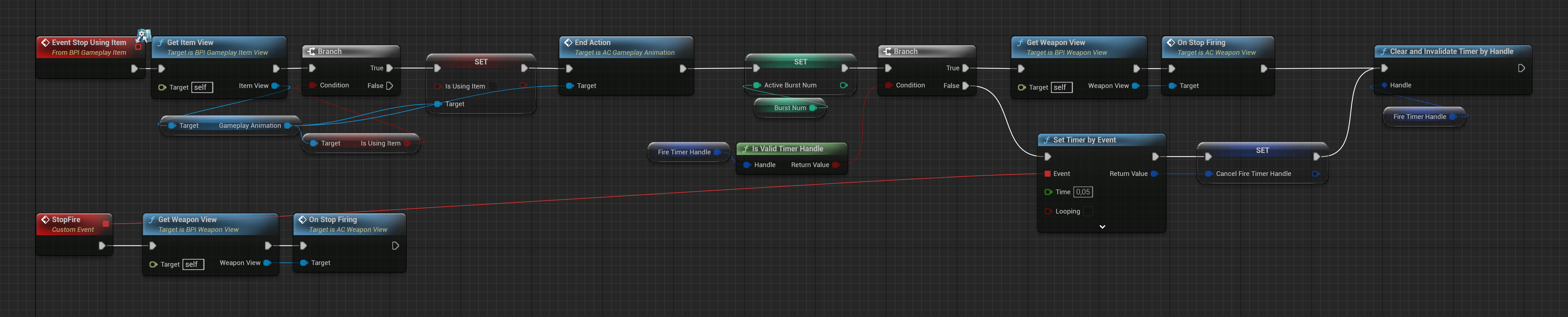 BP Shooter Weapon Event Graph checking active ammunition before firing