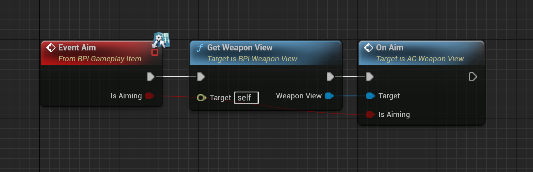 BP Shooter Weapon Event Graph stopping fire timers and presentation
