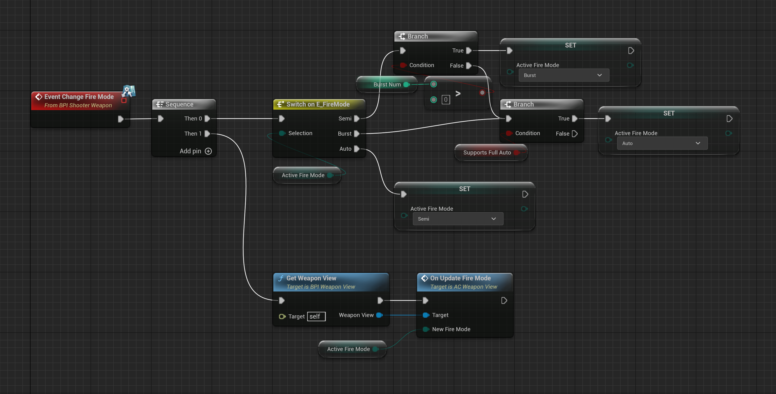 BP Shooter Weapon Event Graph starting reload and handling the ammunition-transfer event