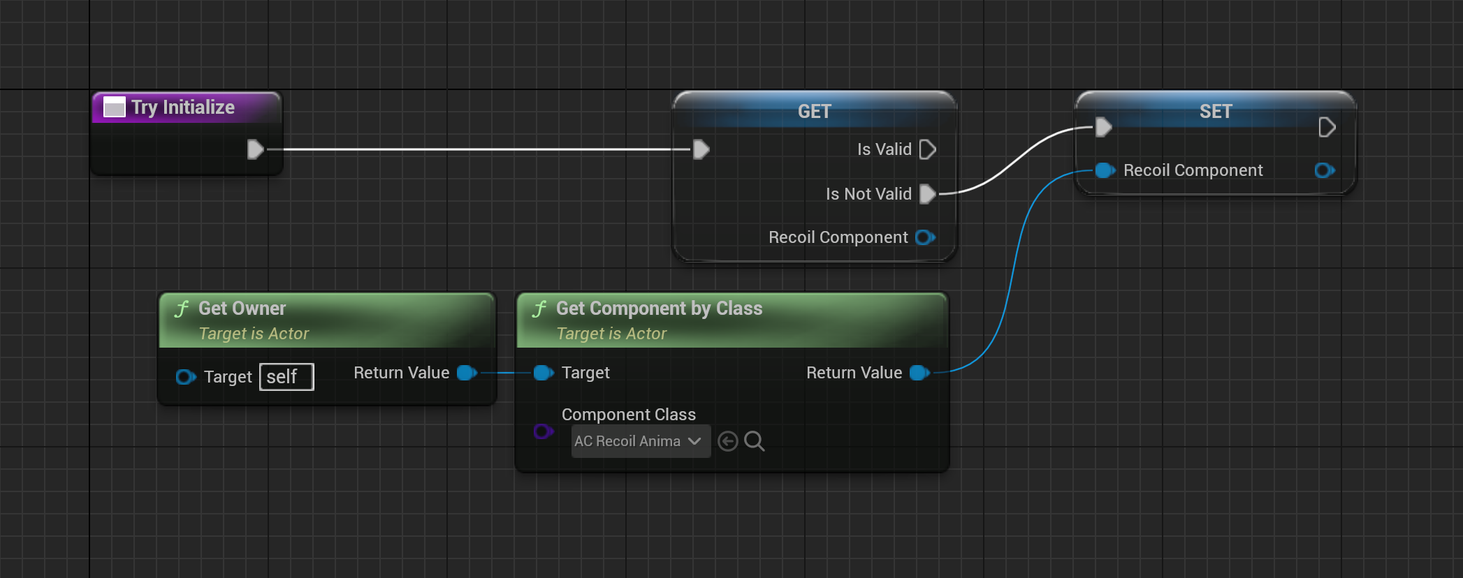 BP Shooter Weapon Try Initialize function resolving the view, fire rate, and recoil setup