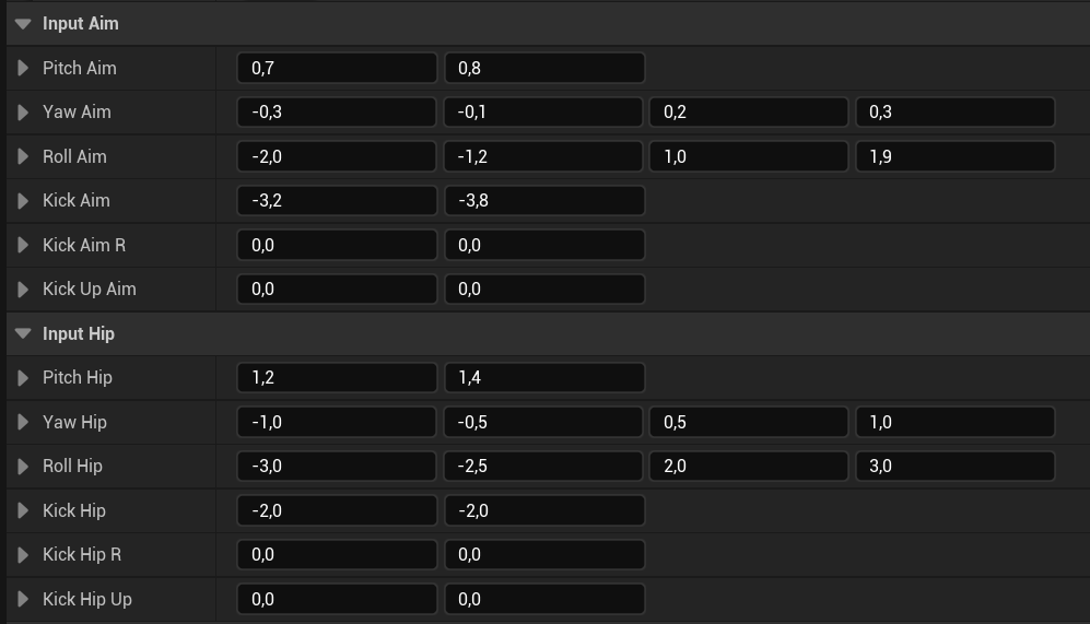 Recoil data Input Aim and Input Hip sections showing pitch, yaw, roll, kick, kick-up, and kick-reset values