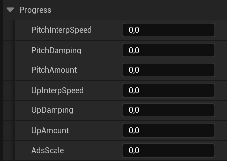 Recoil data Progress section