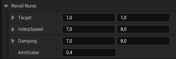 Recoil data Recoil Noise section