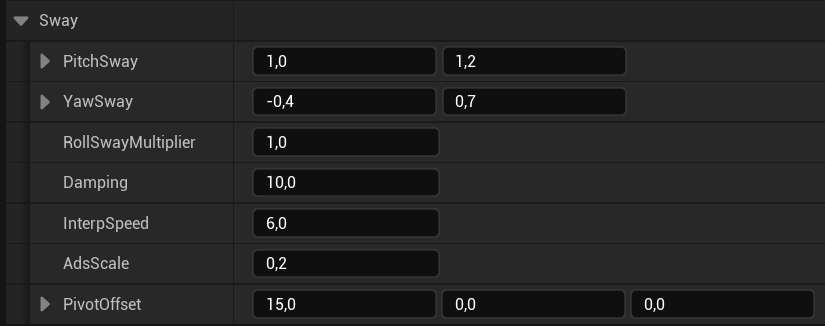 Recoil data Recoil Sway section
